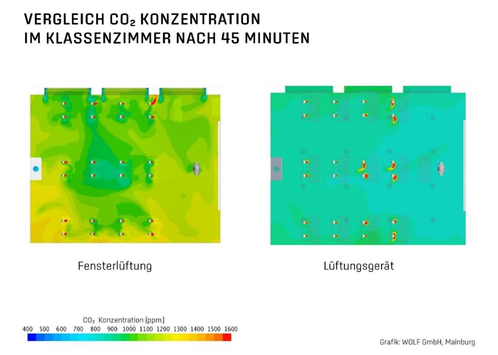 vergleich_co2.jpg